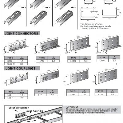 LADDER TYPE CABLE TRAYS JOINT CONNECTOR & COUPLINGS