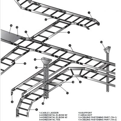 LADDER TYPE CABLE TRAYS