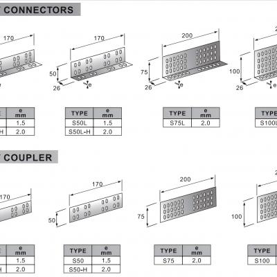 PERFORATED TYPE CABLE TRAYS ACCESSORIES（JOINT CONNECTORS & COUPLER)