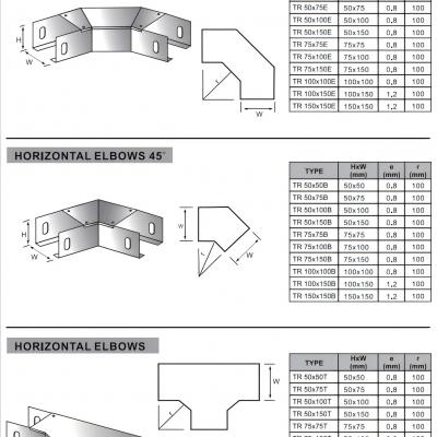 PERFORATED TYPE TRUNKING ACCWSSORIES