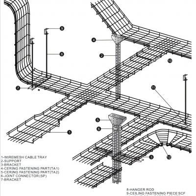 WIREMESH TYPE CABLE TRAYS